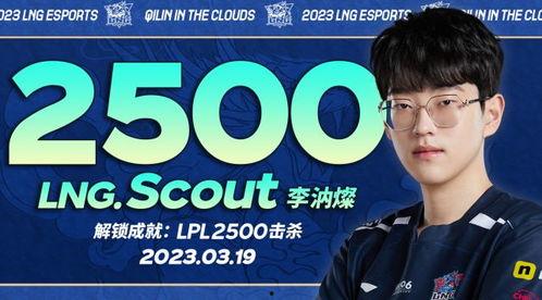 lngscout最新爆料,最新爆料揭示行业动态与趋势